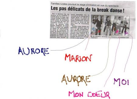 Stage de Hip Hop